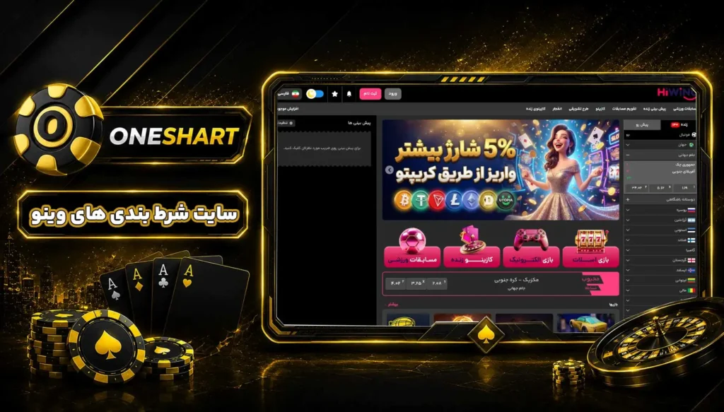سایت های وینو | معرفی HiWino