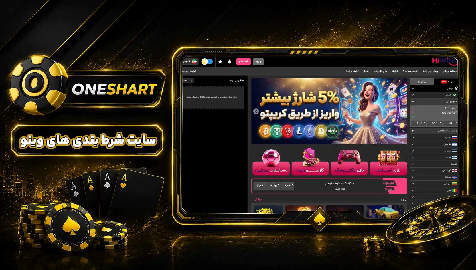 سایت های وینو | معرفی HiWino